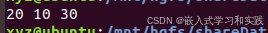 Introduction to Format Input/Output in C Language