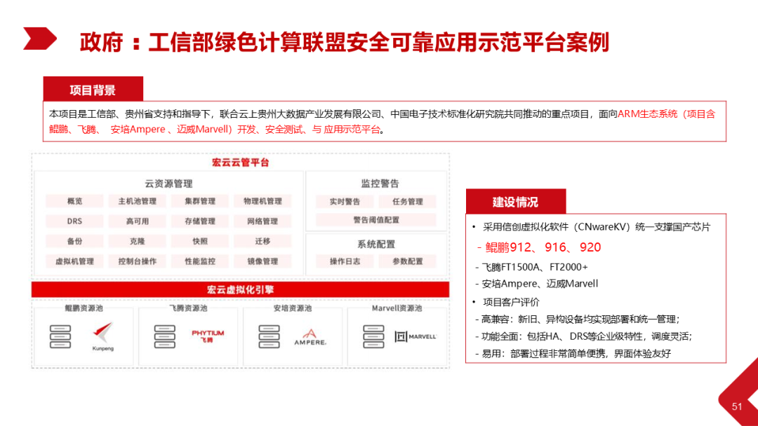 Xinchang Cloud Construction: Virtualization and Cloud Platform Solutions