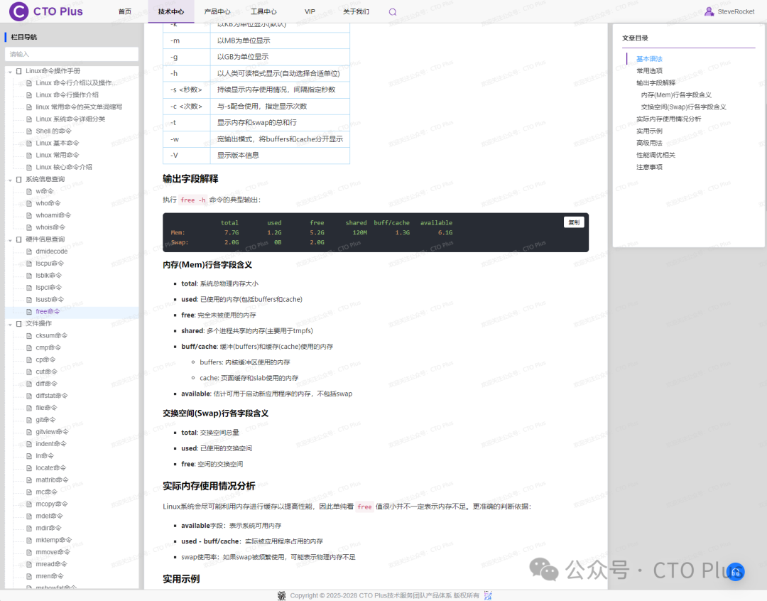 Commonly Used Linux Command Manual