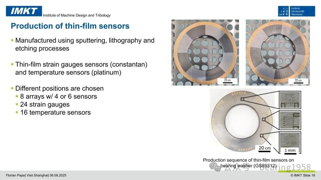 PVD Sputtered Thin Film Sensors: Integrated into Rolling Bearings for Condition Monitoring