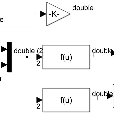 Simulation of Variable Frequency Speed Control for Permanent Magnet Synchronous Motor Based on MATLAB (Simulink Implementation)