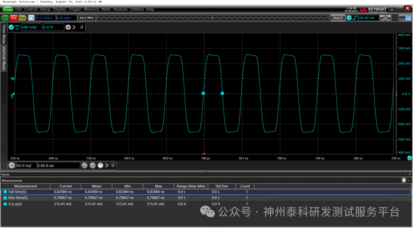 Choosing Oscilloscope Bandwidth: From Principles to Practice