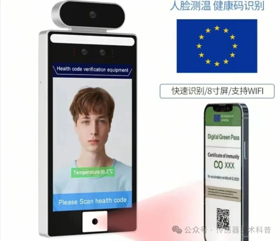 The Extension of Human Perception - Sensors