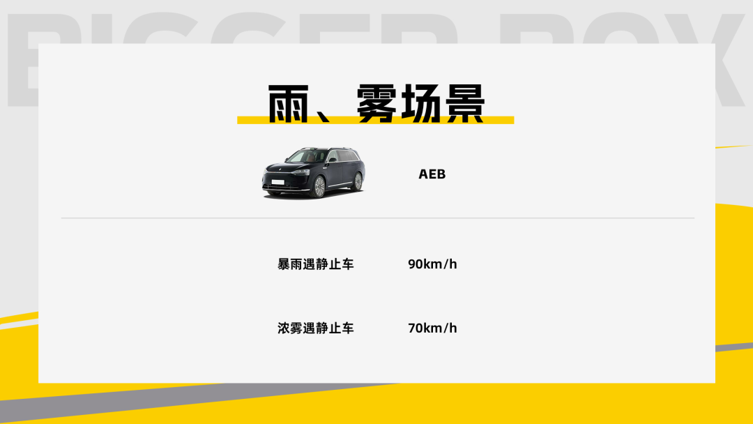 Super Unboxing: 36 Advanced Driver Assistance Hardware Sensors - Is the Wanjie M9's Active Safety a 'Moat'?