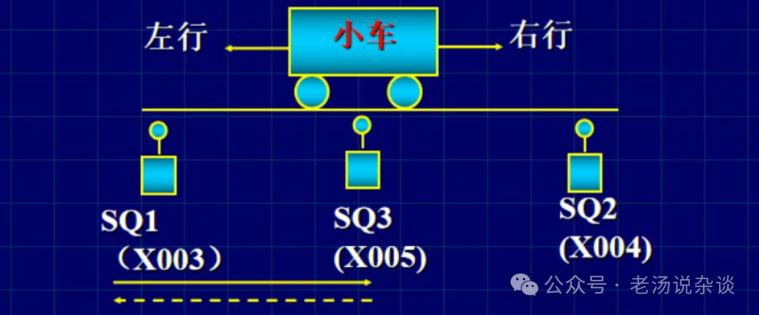Beginner's Guide to Mastering PLC Ladder Diagrams in 3 Days: From "Confused" to "Programming"