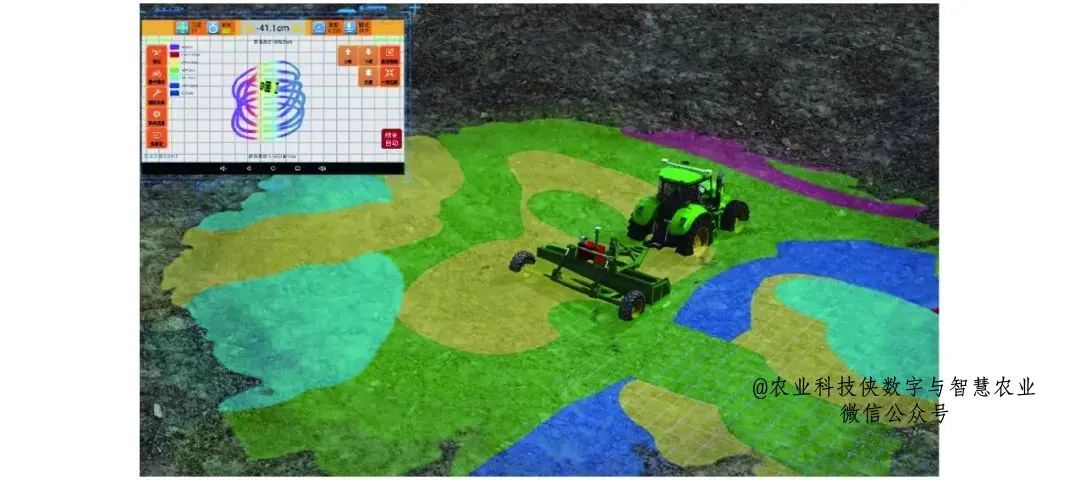 Current Development Status of Agricultural Robots in Major Countries