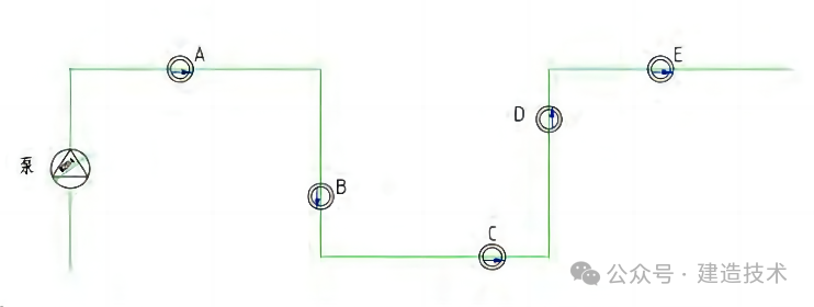 Flow Sensor Installation Process