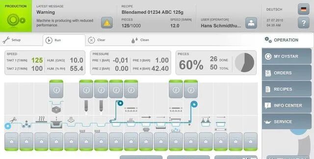 Optimizing PLC Human-Machine Interfaces: Upgrading Interaction Design for an Exceptional User Experience!