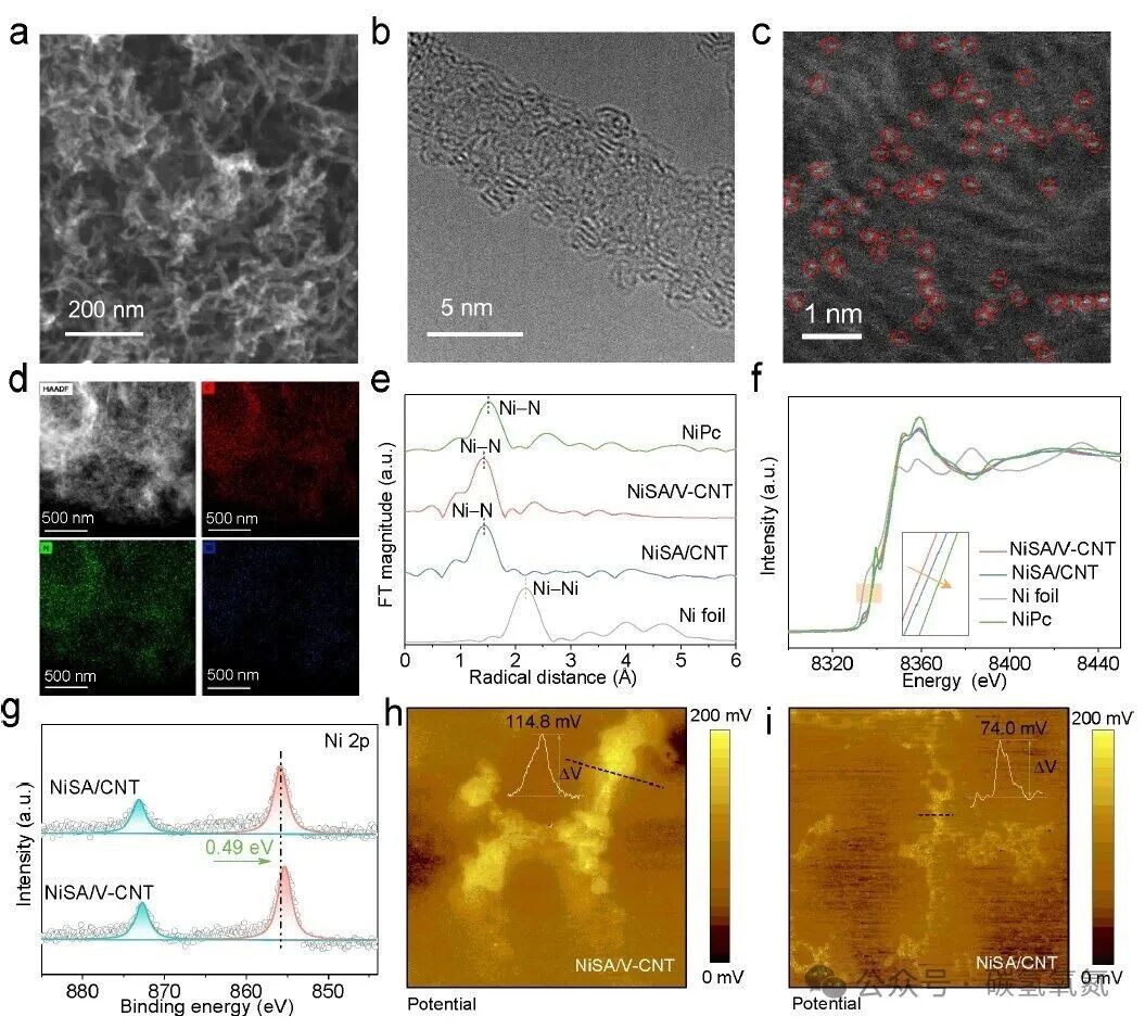 Strong Locking of Edge Ni−N₄ Sites for *COOH: New Breakthrough in Acidic CO₂RR Achieving FEco > 94% and Energy Efficiency of 44%