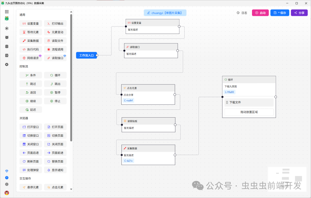Writing Web Scrapers? JS: I Control Everything You See, Why Use Python?