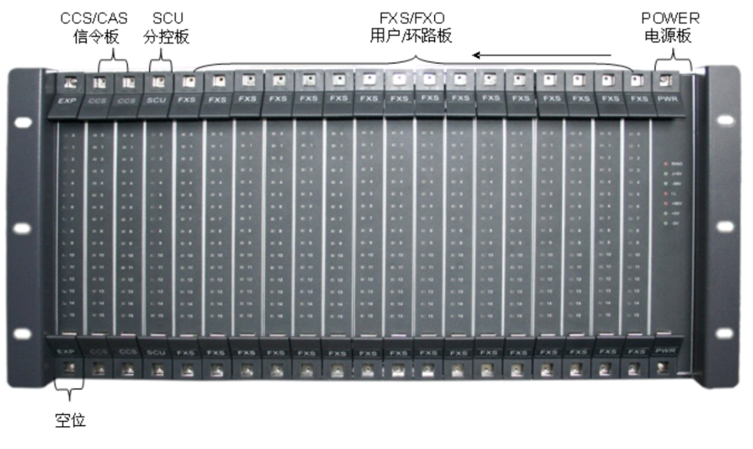 Power Dispatch Telephone