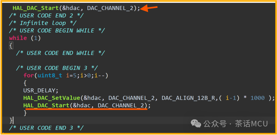 A Small Confusion Regarding DAC Output