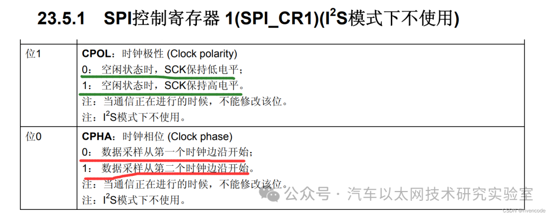 Detailed Explanation of STM32 SPI Protocol Communication