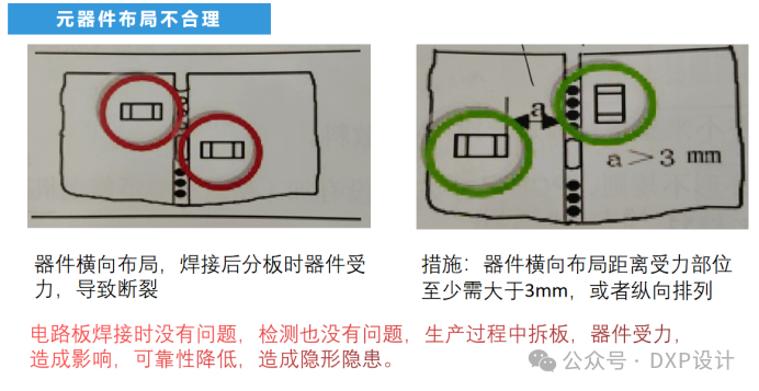 Understanding DFM in Circuit Board Design
