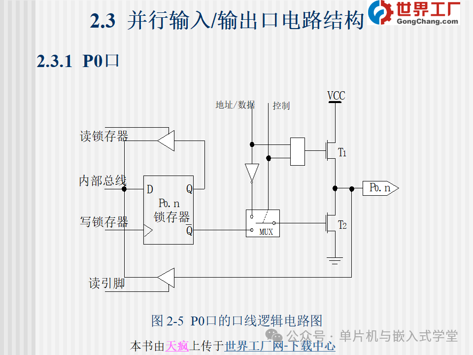 Principles and Applications of Microcontrollers - 137 Pages