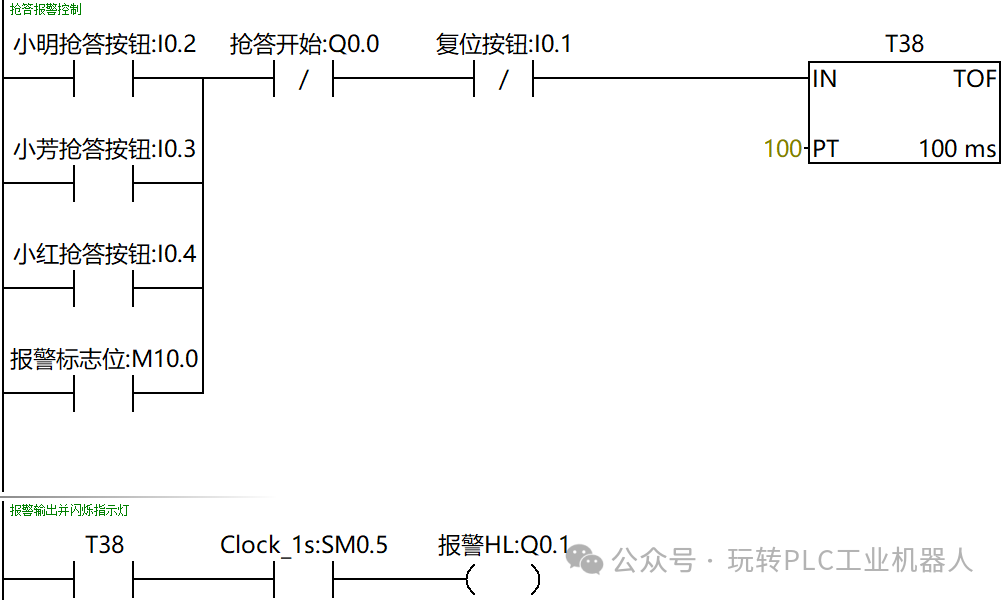 Design of a PLC-based Quiz Buzzer System and MCGS Interface Design