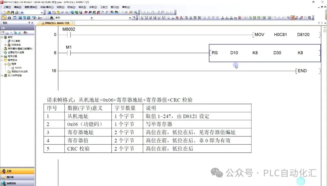 Mitsubishi FX5U PLC Communication Guide: Four Core Instructions and Selection Strategies