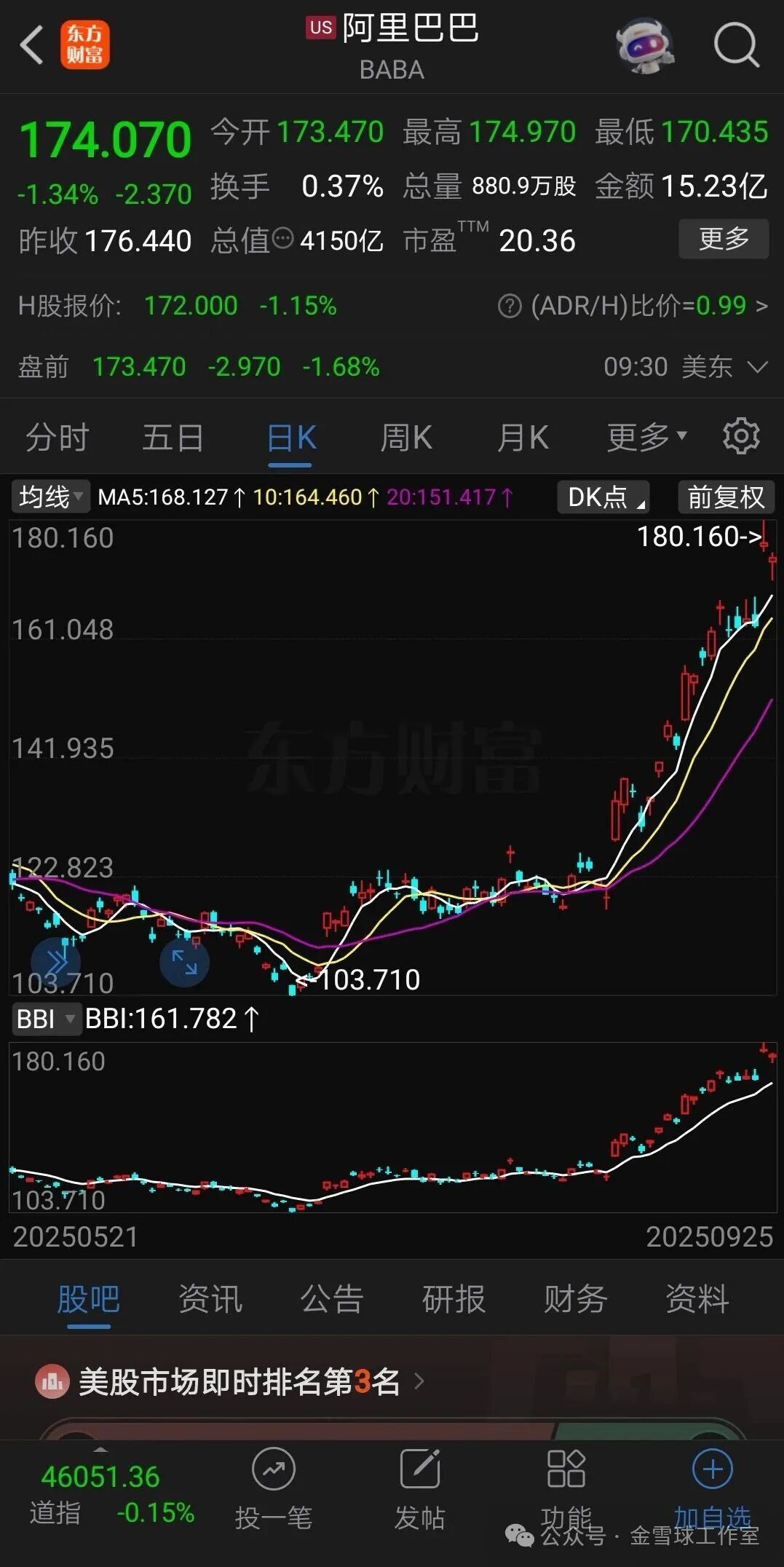 Alibaba's Comeback: Which 'Seven Dragons' of Semiconductors Are There?