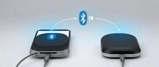 Comprehensive Analysis of Bluetooth Configuration Process: From Entering Configuration Mode to Business Implementation