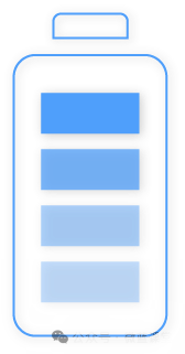 Introduction to ESP32: Basics and Features