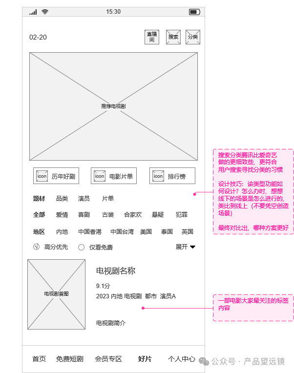 Analysis Report on Tencent Video Products - Episode 2 of Industry 2 in the 20-Week C-End Industry Series