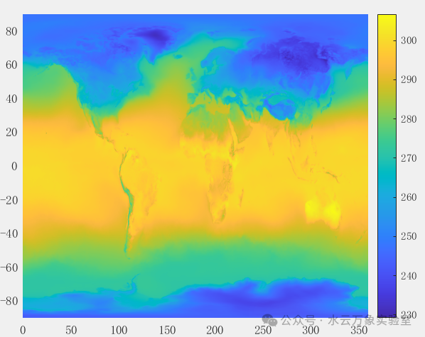 Reading, Interpolating, and Plotting ERA5 Data in MATLAB