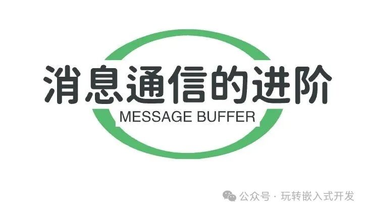 FreeRTOS Development: Message Buffer - An Advanced Choice for Task Communication