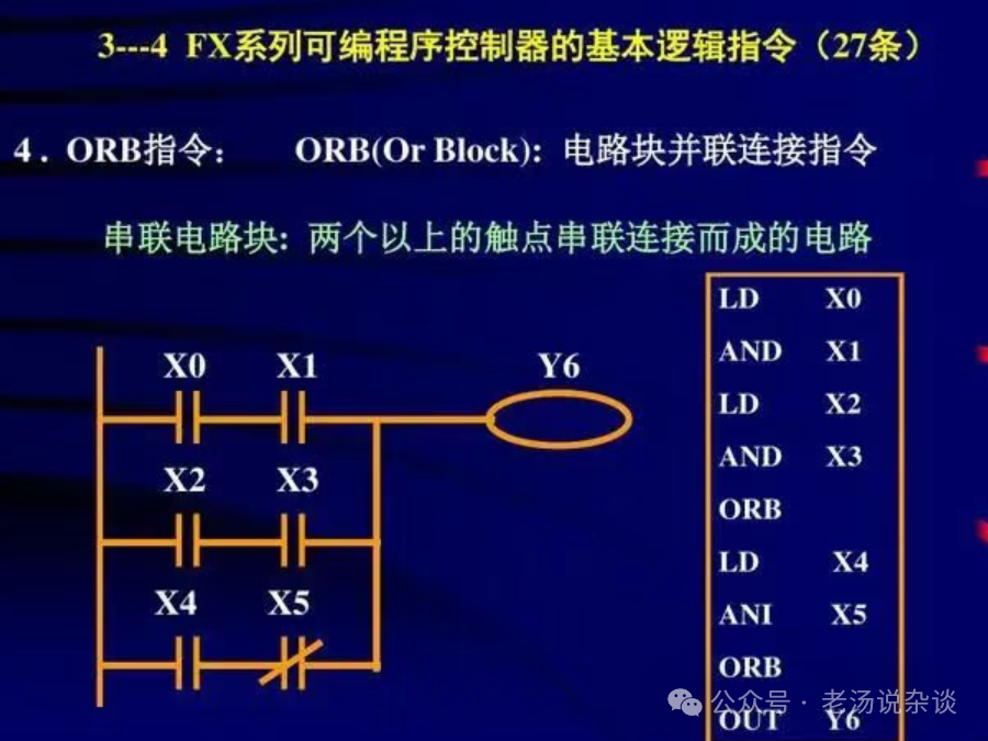 10 Basic PLC Programming Instructions Explained by an Experienced Electrician for In-Depth Learning