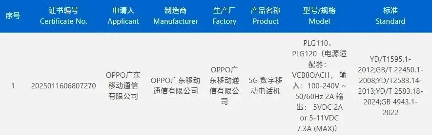 OPPO Find X9 Series Appearance Confirmed: Matrix DECO in the Upper Left Corner