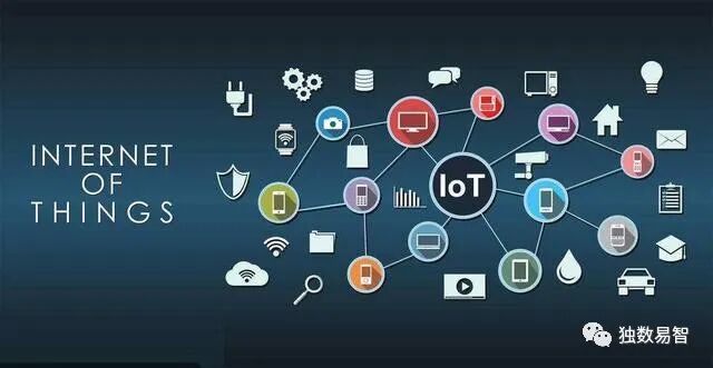Data Acquisition, Storage, and Utilization in IoT Platforms
