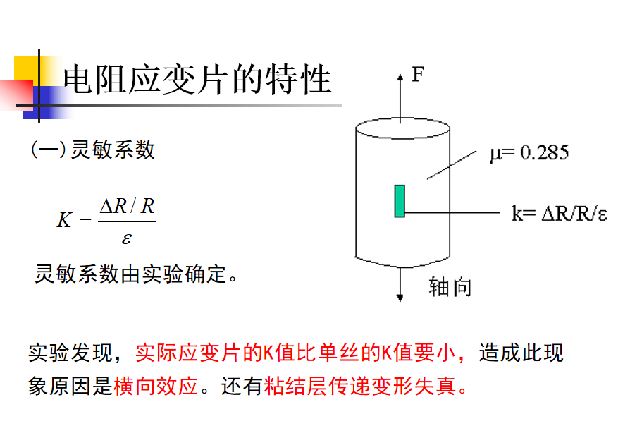 Application of Strain Gauges in Automatic Detection Technology