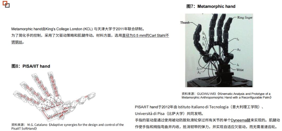 Tendon Materials: Key Materials for Humanoid Robot Actuation - A Comprehensive Analysis