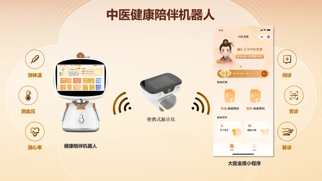AI Health Companion Robot: A New Paradigm for Home Health Management Integrating Traditional Chinese Medicine and AI