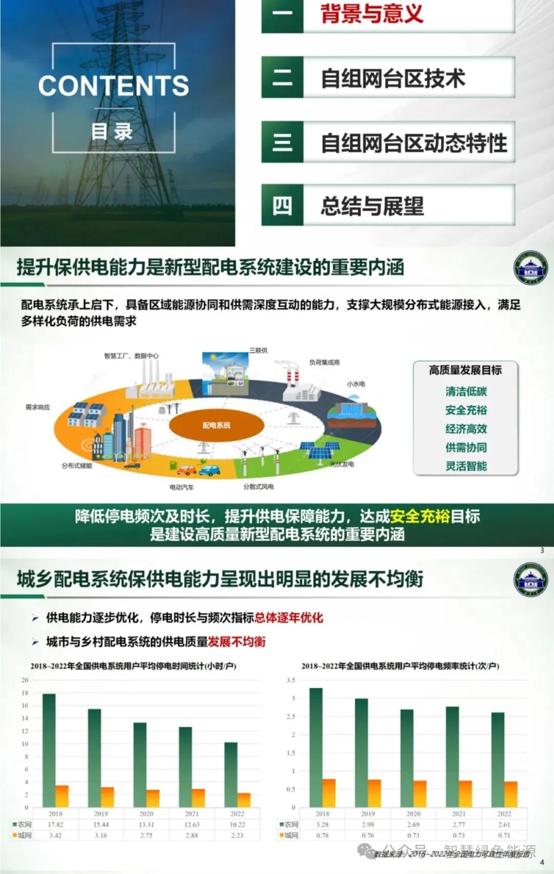 Research on Self-Organizing Network Technology for Enhancing Power Supply Capability in Rural Distribution Systems
