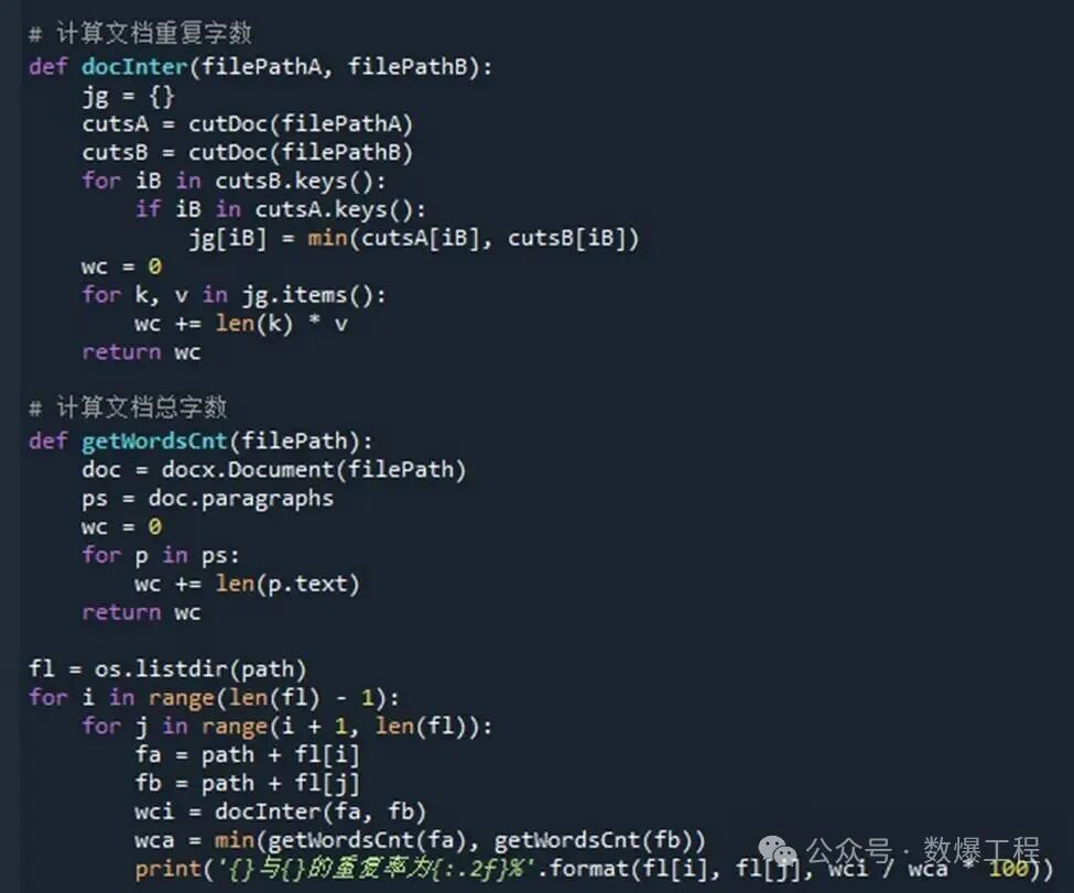 Application of Python Data Analysis Techniques in Government Investment Auditing