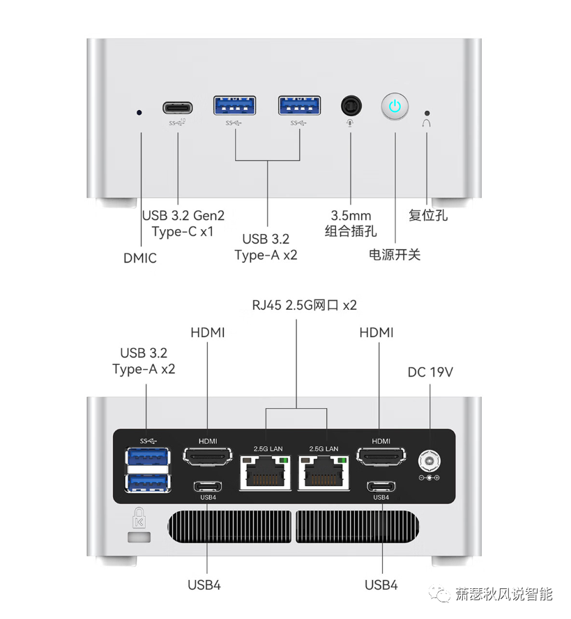 i5-13500H Mini PC with 32GB RAM and 1TB Storage: Dual Ethernet Ports and Expandable HDD, Mingfan Venus Series NPB5 Starting at 2349 Yuan, Customizable Cooling Shell