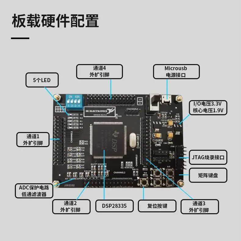 Have You Used These Development Boards?