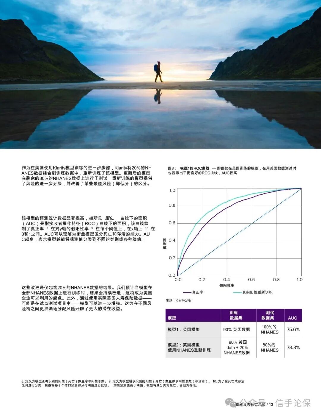 Sharing: Reclassifying Mortality Risk - How Wearable Device-Driven Mortality Modeling is Reshaping Risk Stratification in Life Insurance Underwriting