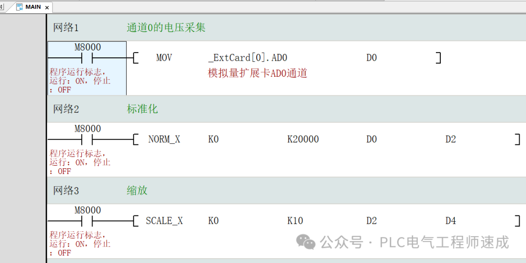 Comparison of Huichuan EASY Series PLC with Siemens S7-1200 PLC Programming