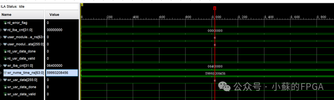 Application of FPGA External Memory 3