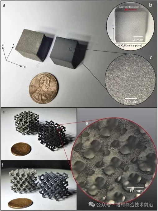 Successful Preparation of Crack-Free, High-Performance Ultra-High Temperature Titanium Carbide Ceramics via 3D Printing