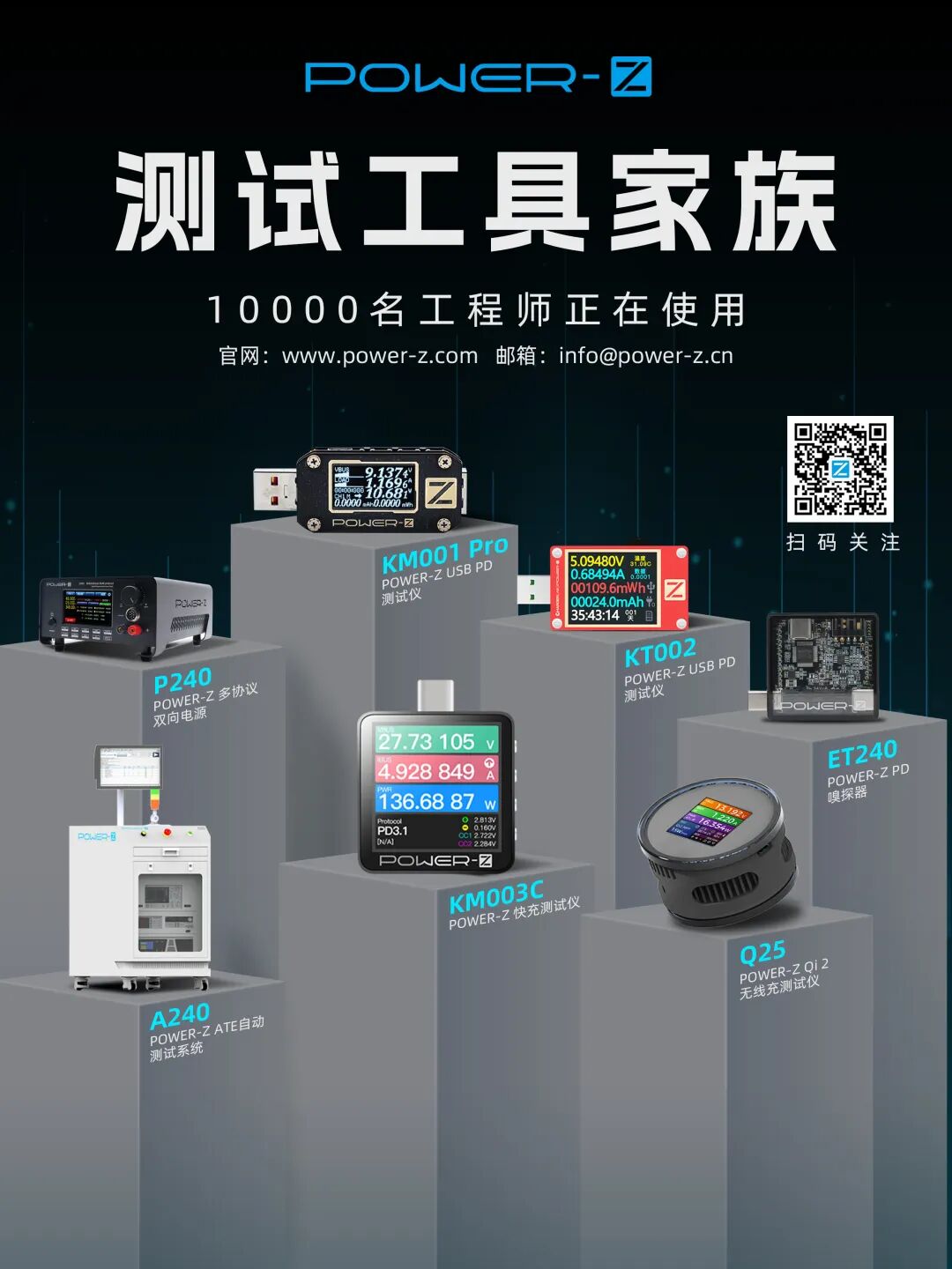 Tutorial for Judging the Wiring Sequence of POWER-Z CT001 Type-C Cable Tester