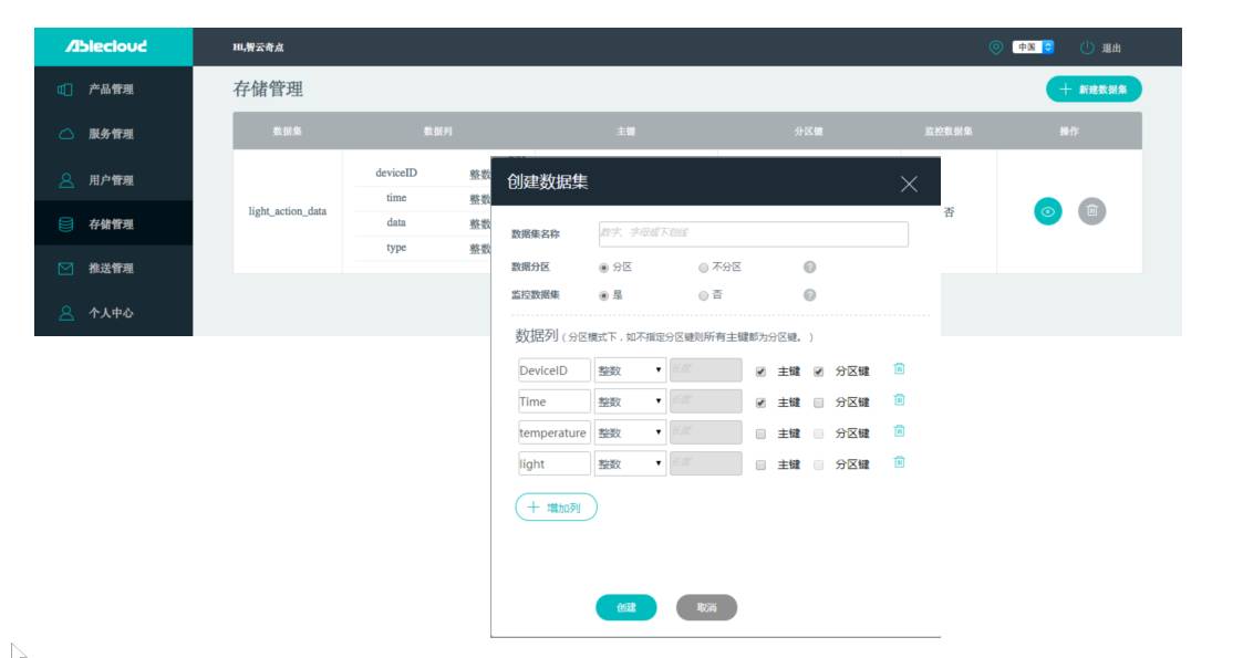 Exploring Domestic and International IoT Platforms (Part Seven: Ablecloud IoT Self-Development and Big Data Cloud Platform)