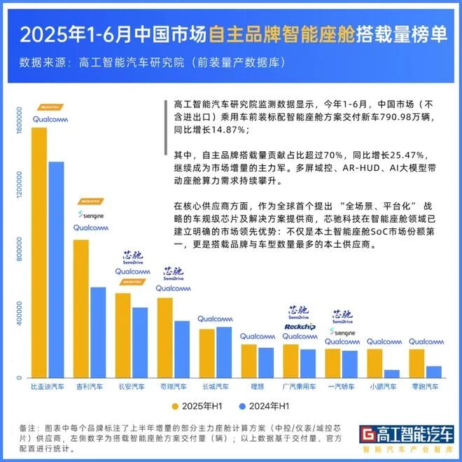 Dialogue with Qiu Yujing: Seven Years of Hard Work, the Breakthrough Path of Xinchip Technology
