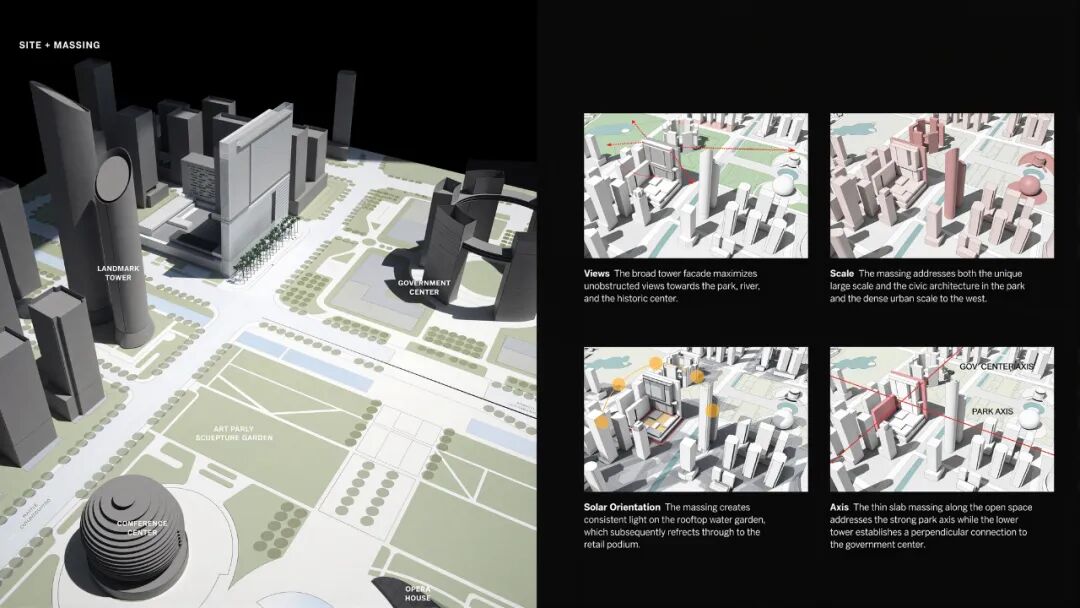 SOM Project: Hangzhou Gaode Land Plaza