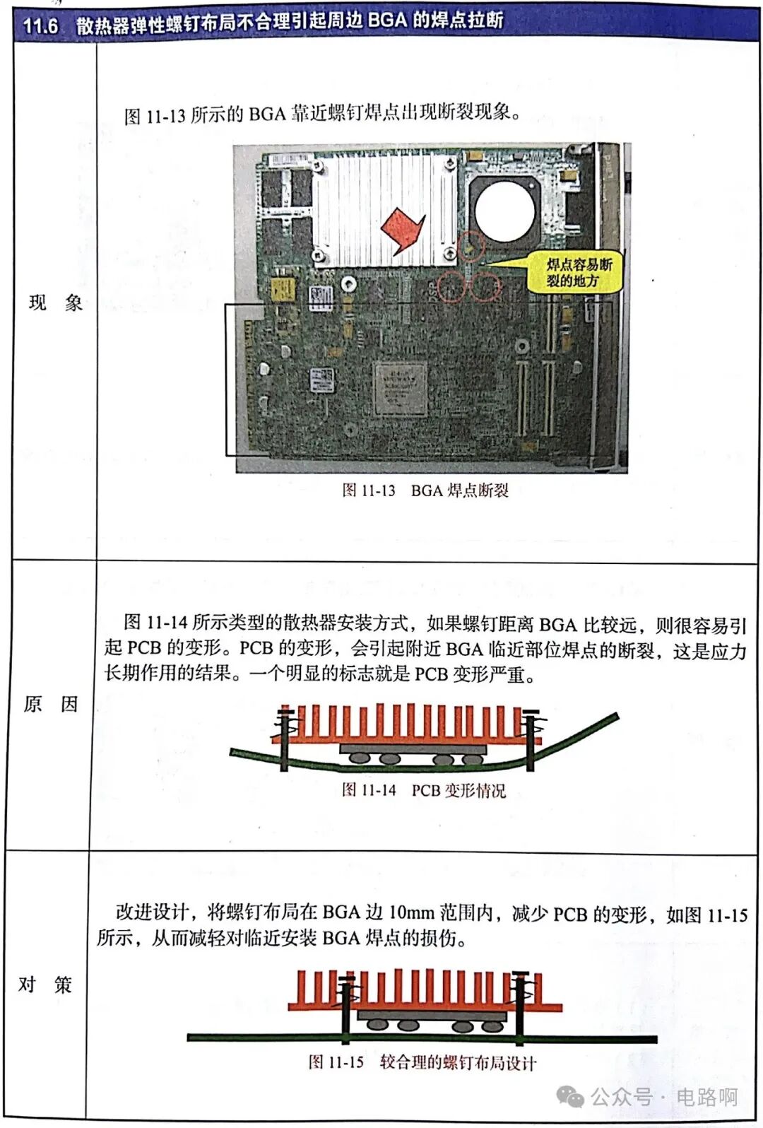 Essential PCBA Manufacturing Processes Every Hardware Engineer Should Know