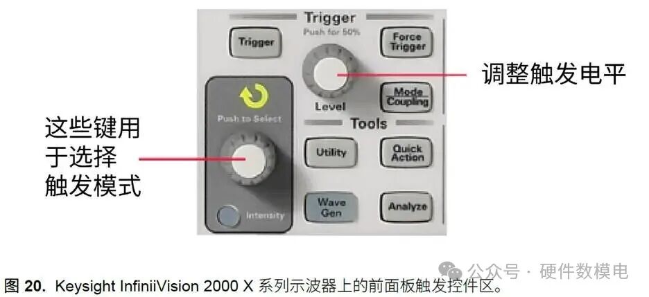 Basic Control and Measurement of Oscilloscopes and Important Indicators for Selecting an Oscilloscope