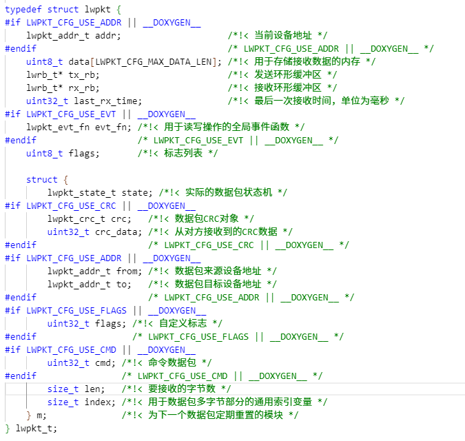 The Lightweight Communication Protocol Weapon in Embedded Systems!
