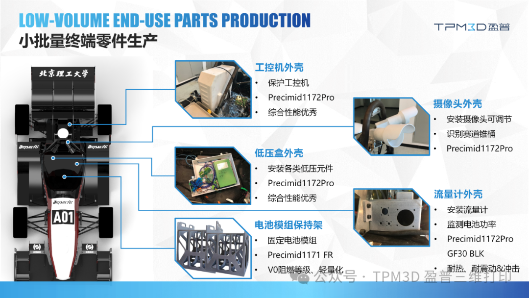 Reducing Weight by 82%! Yingpu SLS 3D Printing Supports Lightweighting in New Energy Vehicles