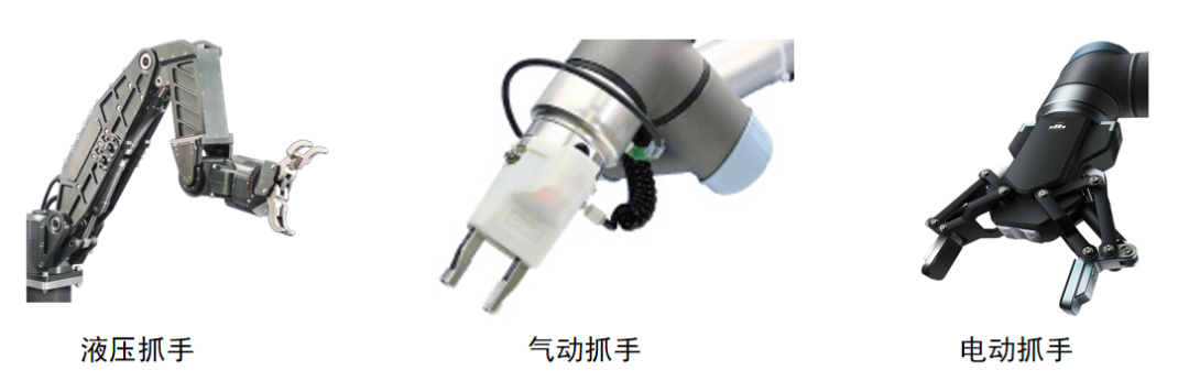 Seizing the Opportunity: Development of Robotic Gripper Technology and Manufacturer Overview